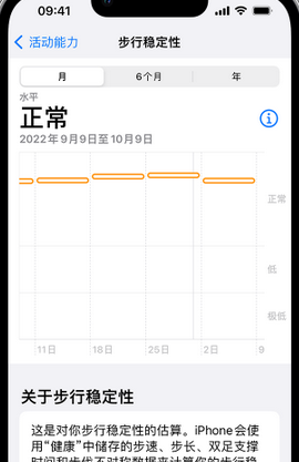 济南iPhone手机维修如何在iPhone开启'步行稳定性通知'