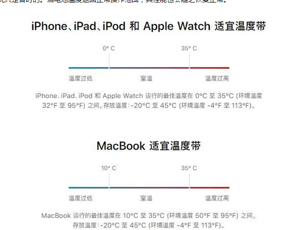 济南苹果13维修分享iPhone 13耗电越来越快怎么办 