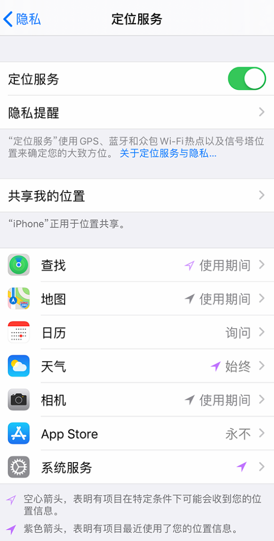 济南苹果手机维修分享iPhone 状态栏中时间显示为蓝色图标是什么情况 
